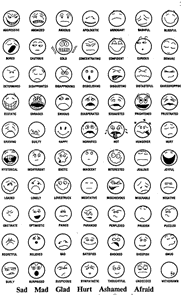 Faces Emotions Children