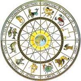 astrology signs,