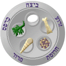 The Seder Dish